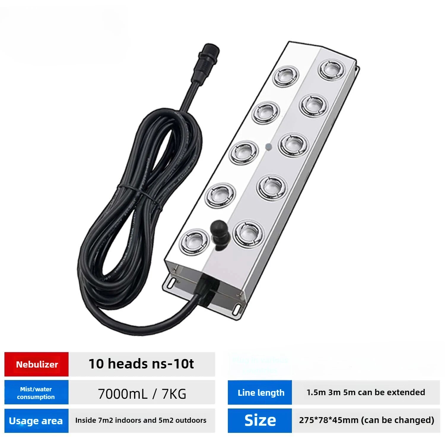 Sa0fdad4322ea4faeaaad1ce058daedc5Z